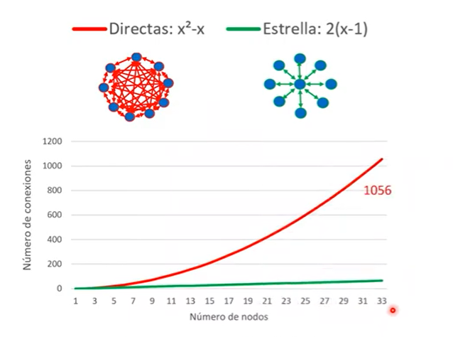 Intracolla